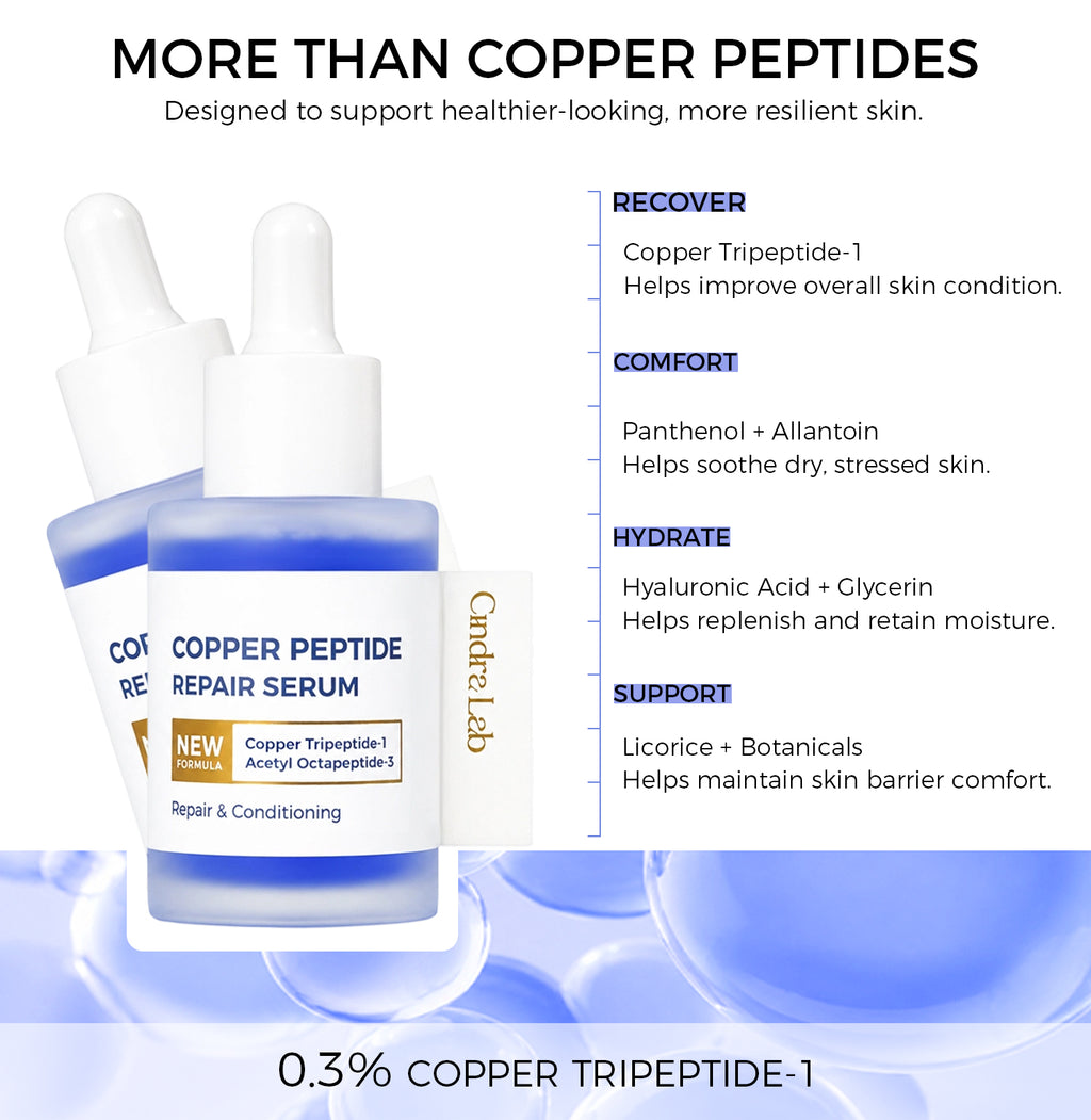 Copper Peptide Serum