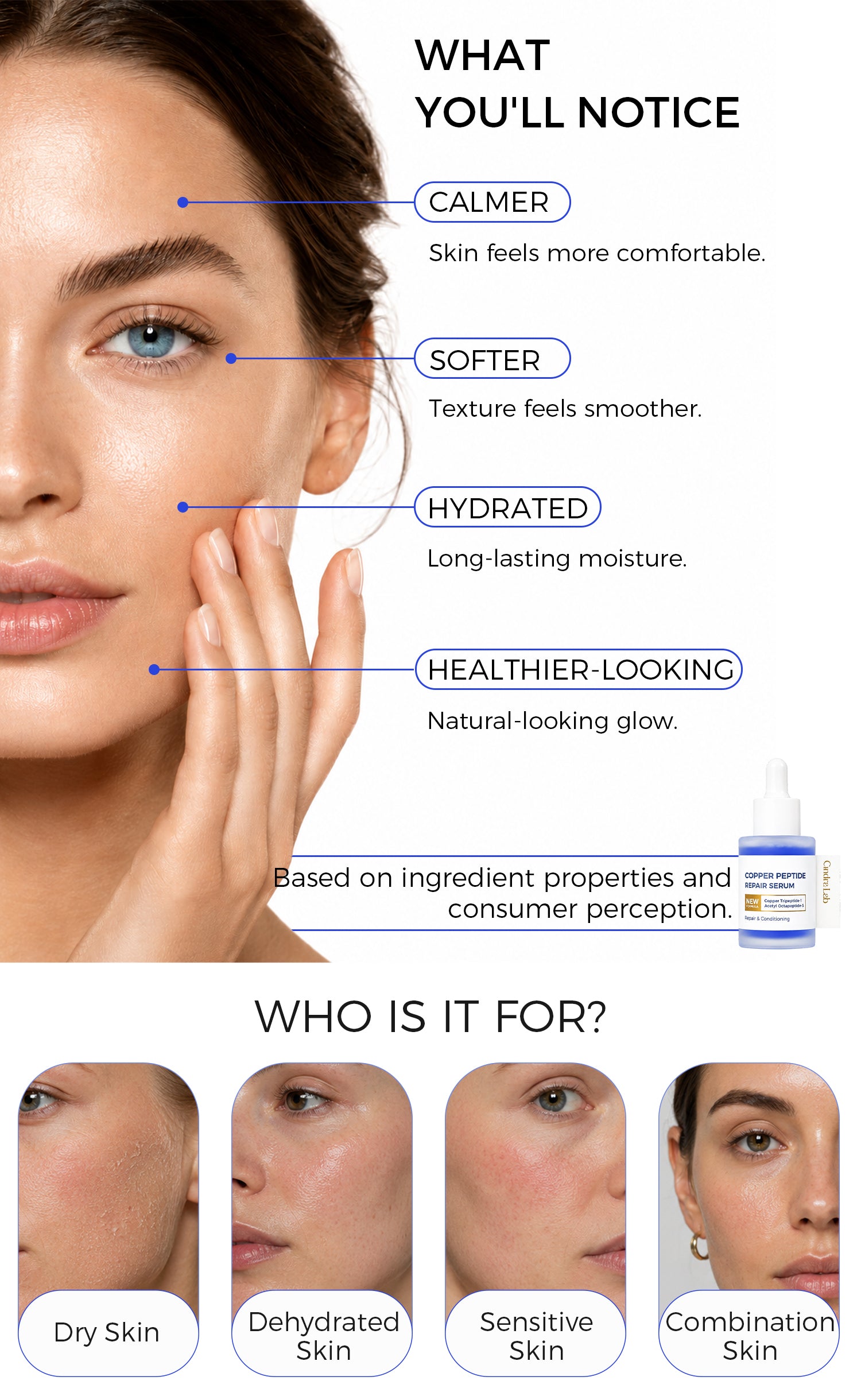 Copper Peptide Serum