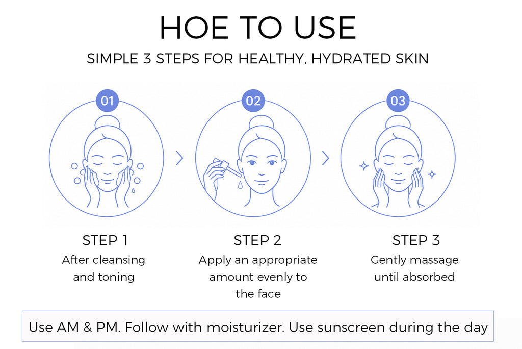 Copper Peptide Serum
